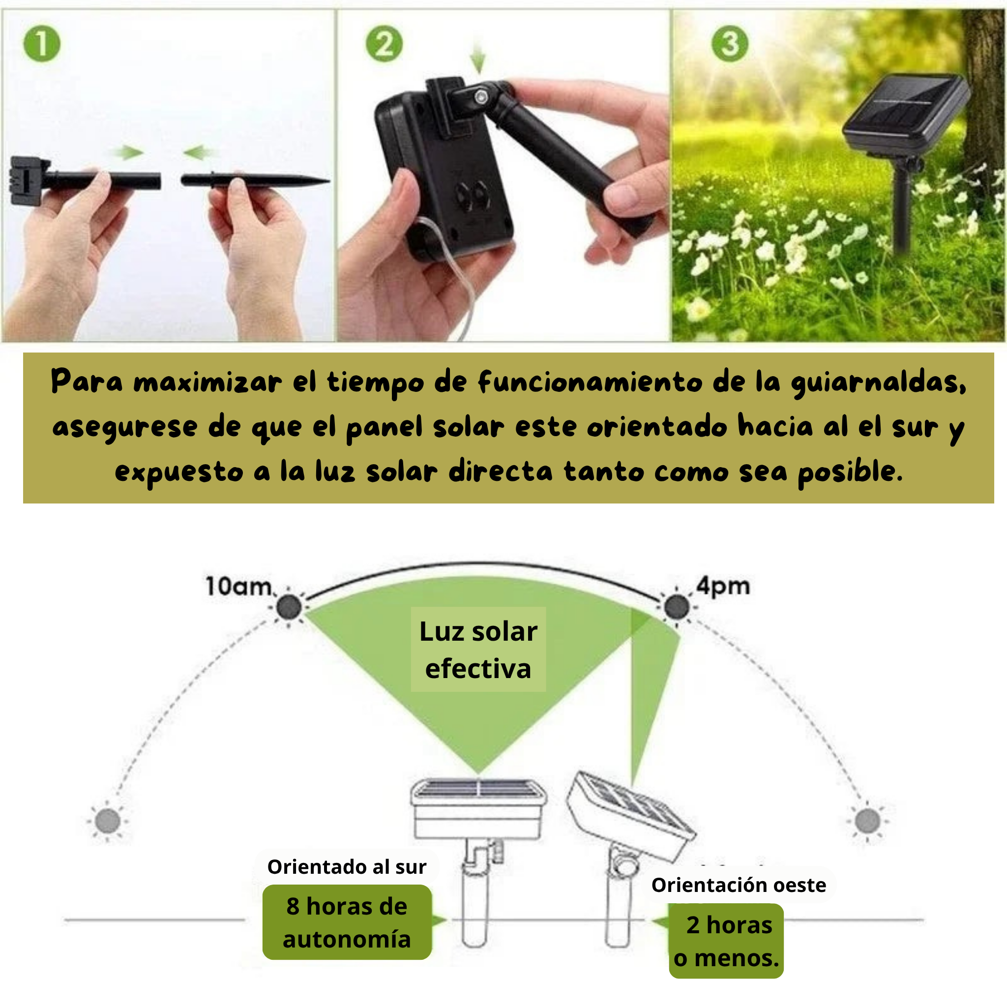 Guirnalda Solar LED de 7M-32M — Luces Impermeables para Jardín y Decoración Navideña ✨